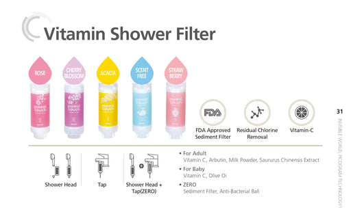 Picogram Pureal VITAMIN SHOWER FILTER (Pre-Order) - SHOP N' SAVE effortless Shopping!