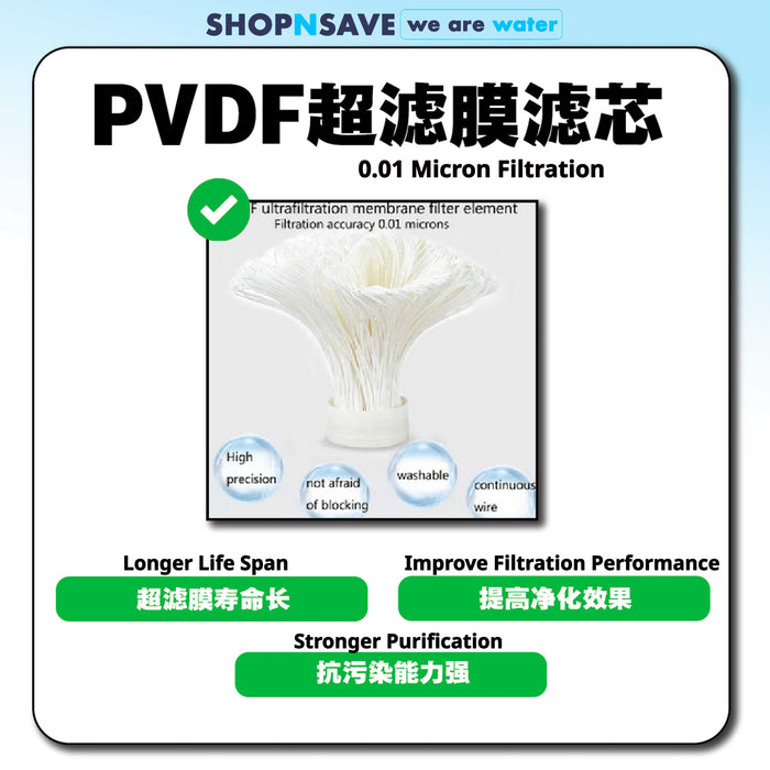 (FREE Installation!) Advanced Wholehouse Ultra Membrane PLUS Filtration System - Featuring PVDF Technology with 0.01 Micron Superior Clarity Rating