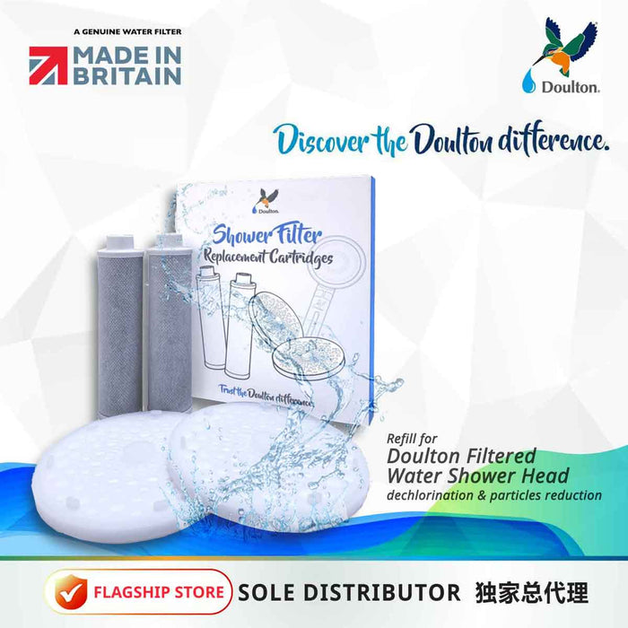 Refill - Doulton Showerhead Filter - Twin pack!