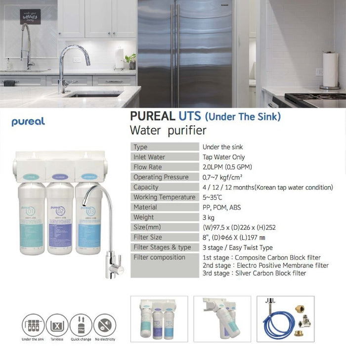 (JAKIM HALAL) Pureal PPU200 UnderSink Water Purifier | Removal for Chemicals, Heavy Metals & Virus