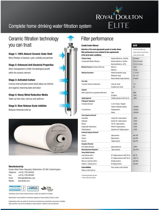 Royal Doulton Elite® (RDE 4502) Water Filter Cartridge - Compatible with Buffalo Water Filter