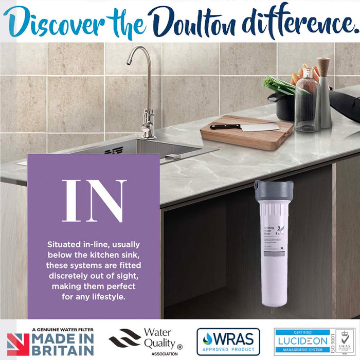 Experience the Purity Revolution: Doulton HIP Ultracarb (NSF) Certified Inline Undersink Filtration - Pure Water, Simplified System *Shipping only