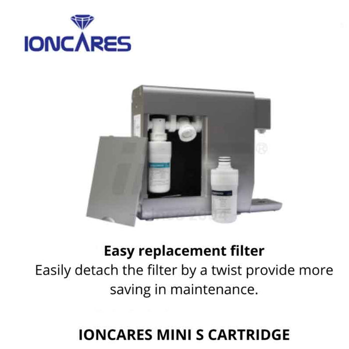 Ilvingcare, Ioncares replacement filters (Carbon Block / Nano Positive / Pre-Filter Sediment)