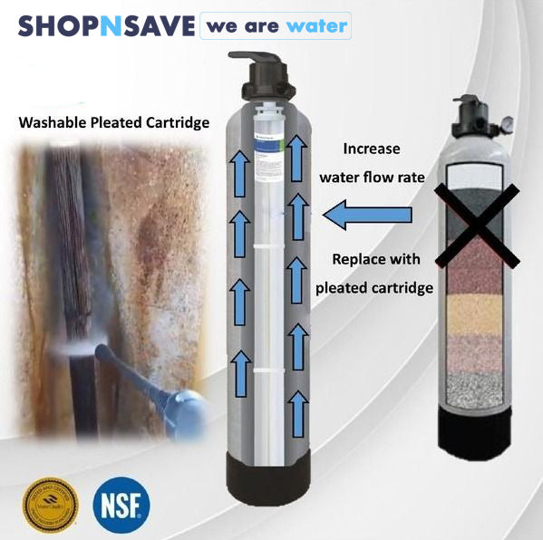 SHOPNSAVE Pleated PP By Pentair 1044 Super Pleated Outdoor Master Filter, Whole House Filtration Outdoor Master Filters System  (FREE 2 times Onsite Service)