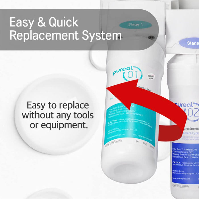 (JAKIM HALAL) Pureal PPU200 UnderSink Water Purifier | Removal for Chemicals, Heavy Metals & Virus