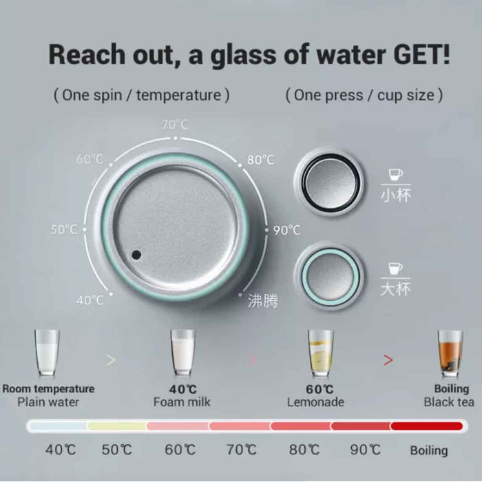 S601 mini quick heating portable mobile water dispenser