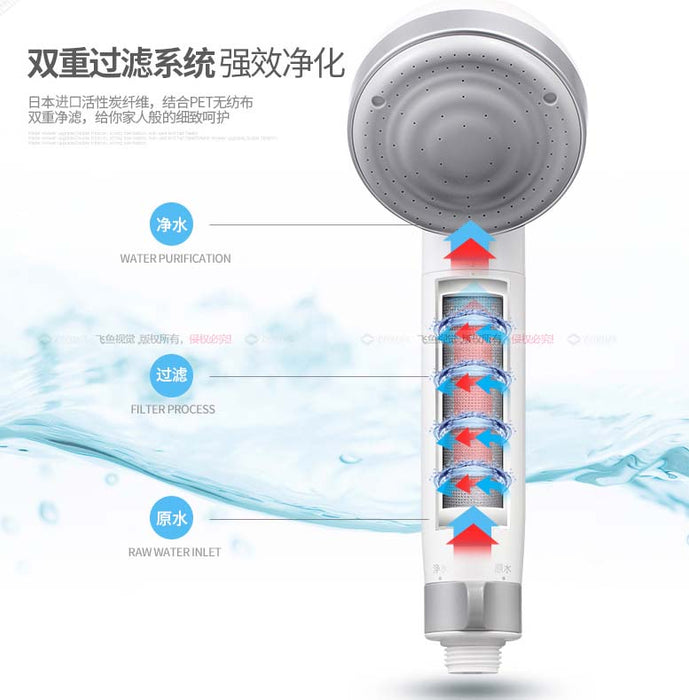 JAPAN TORAYVINO SHOWER HEAD FILTER, TORAYVINO SHOWER HEAD RS52 FILTERED SHOWER HEAD, *MADE IN JAPAN! - SHOP N' SAVE effortless Shopping!